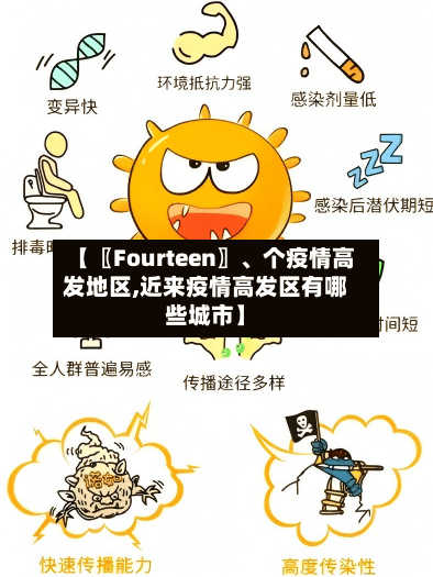 【〖Fourteen〗、个疫情高发地区,近来疫情高发区有哪些城市】-第3张图片
