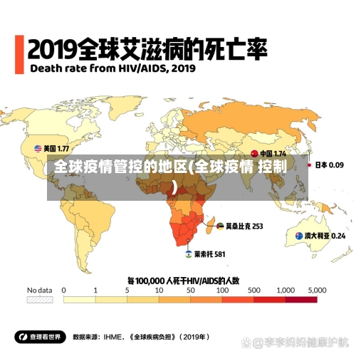 全球疫情管控的地区(全球疫情 控制)-第2张图片