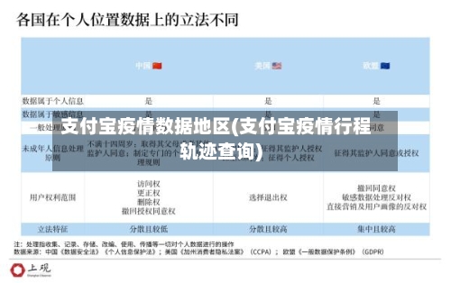 支付宝疫情数据地区(支付宝疫情行程轨迹查询)-第1张图片