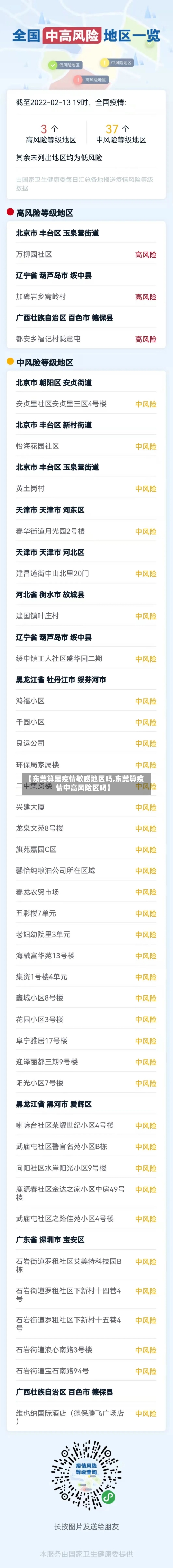 【东莞算是疫情敏感地区吗,东莞算疫情中高风险区吗】-第2张图片