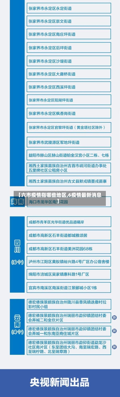 【六市疫情指哪些地区,6疫情最新消息】-第2张图片