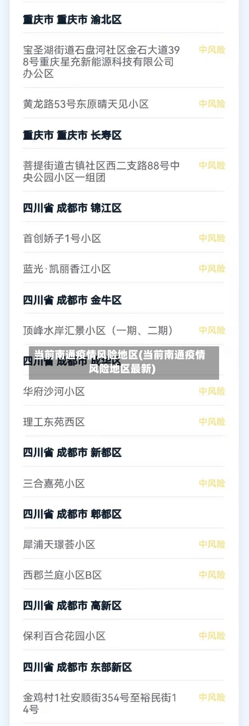 当前南通疫情风险地区(当前南通疫情风险地区最新)-第2张图片