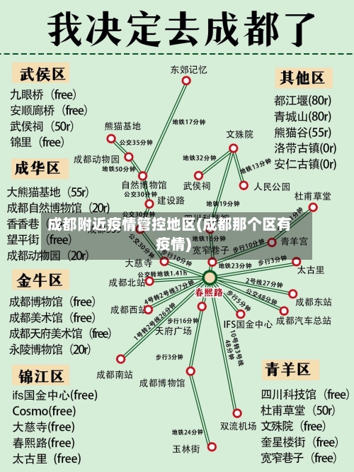 成都附近疫情管控地区(成都那个区有疫情)-第1张图片
