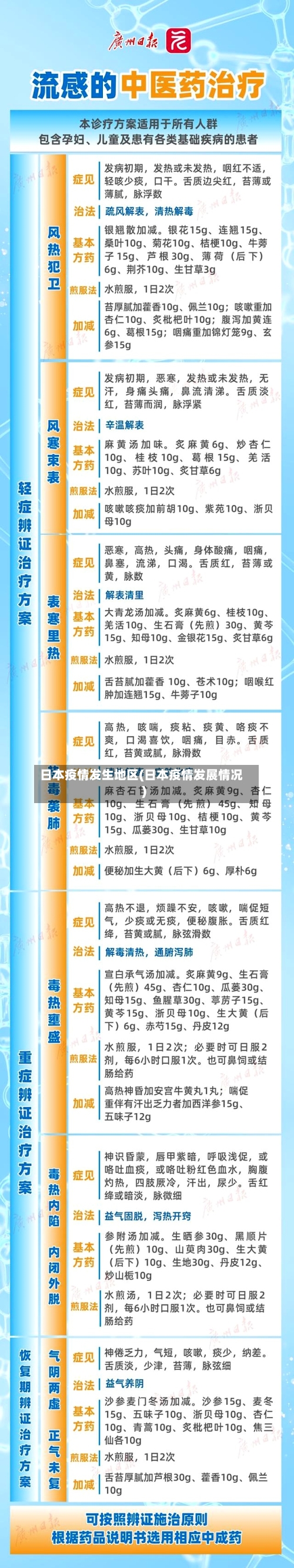 日本疫情发生地区(日本疫情发展情况)-第1张图片