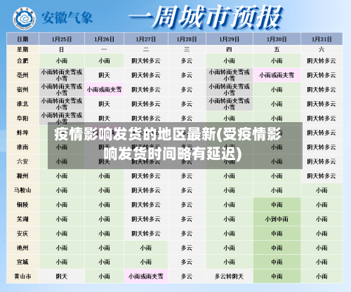 疫情影响发货的地区最新(受疫情影响发货时间略有延迟)-第3张图片