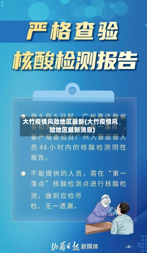 大竹疫情风险地区最新(大竹疫情风险地区最新消息)-第1张图片