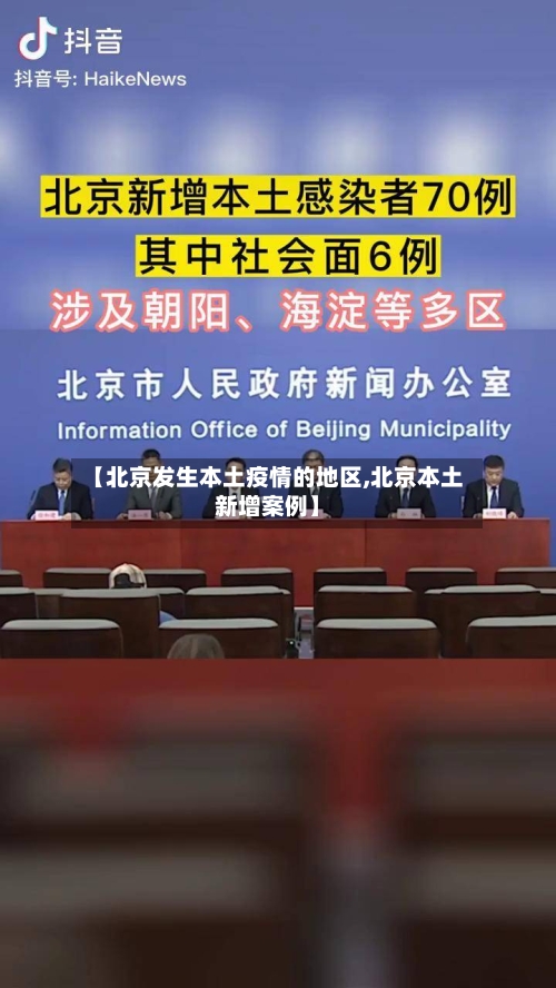【北京发生本土疫情的地区,北京本土新增案例】-第1张图片