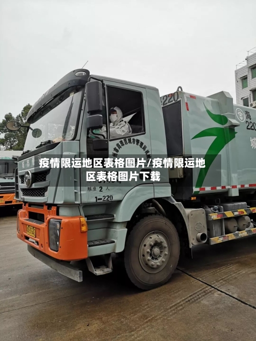 疫情限运地区表格图片/疫情限运地区表格图片下载-第1张图片