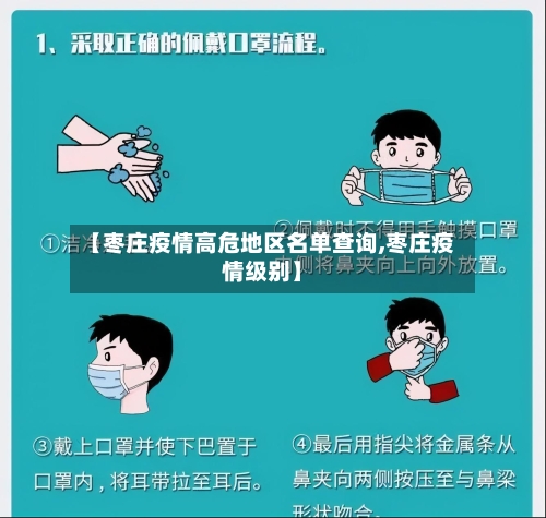 【枣庄疫情高危地区名单查询,枣庄疫情级别】-第1张图片