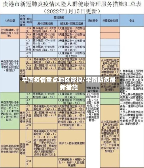 平南疫情重点地区管控/平南防疫最新措施-第2张图片