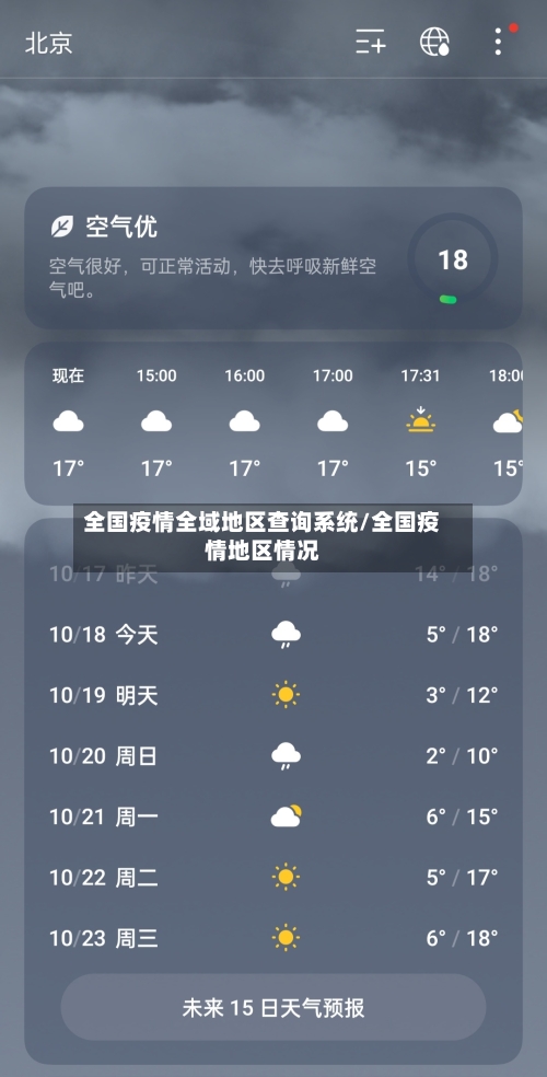 全国疫情全域地区查询系统/全国疫情地区情况-第2张图片