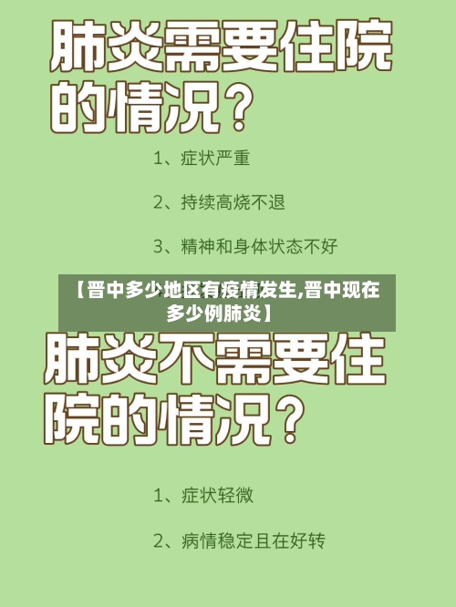 【晋中多少地区有疫情发生,晋中现在多少例肺炎】-第3张图片