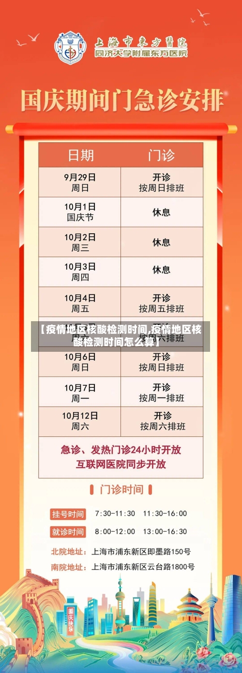 【疫情地区核酸检测时间,疫情地区核酸检测时间怎么算】-第3张图片