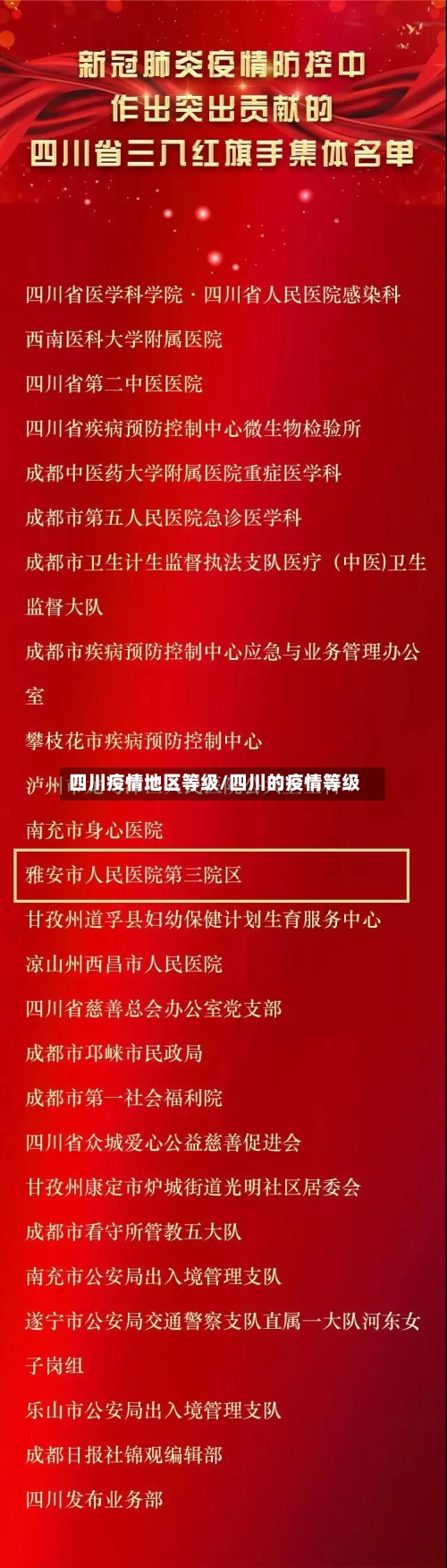 四川疫情地区等级/四川的疫情等级-第1张图片