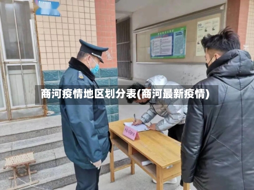 商河疫情地区划分表(商河最新疫情)-第1张图片