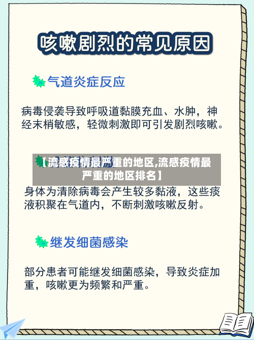 【流感疫情最严重的地区,流感疫情最严重的地区排名】-第2张图片