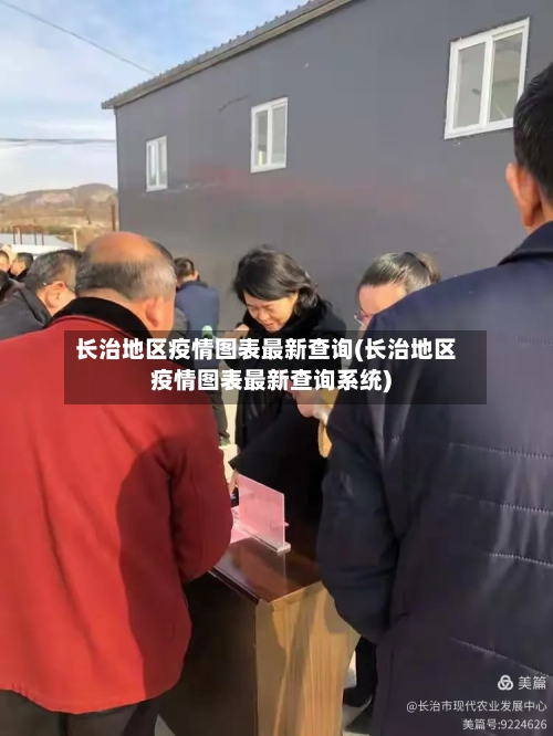 长治地区疫情图表最新查询(长治地区疫情图表最新查询系统)-第2张图片