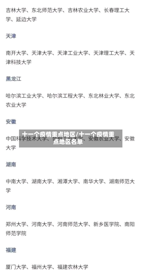十一个疫情重点地区/十一个疫情重点地区名单-第2张图片