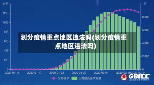 划分疫情重点地区违法吗(划分疫情重点地区违法吗)-第2张图片