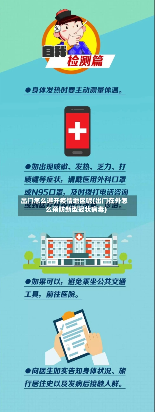 出门怎么避开疫情地区呢(出门在外怎么预防新型冠状病毒)-第2张图片