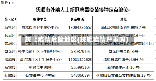 抚顺疫情危险地区(抚顺疫情严重吗)-第3张图片