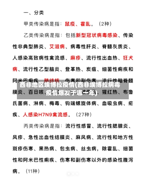 西非地区埃博拉疫情(西非埃博拉病毒疫情爆发于哪一年)-第2张图片