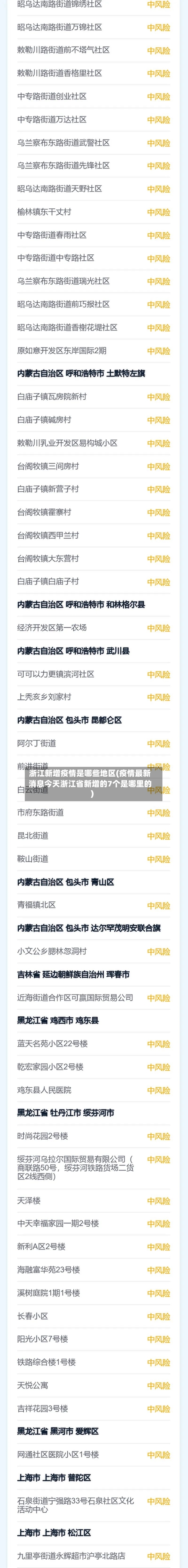 浙江新增疫情是哪些地区(疫情最新消息今天浙江省新增的7个是哪里的)-第1张图片