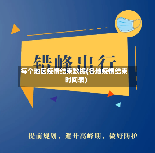 每个地区疫情结束数据(各地疫情结束时间表)-第1张图片