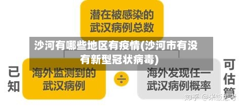 沙河有哪些地区有疫情(沙河市有没有新型冠状病毒)-第1张图片