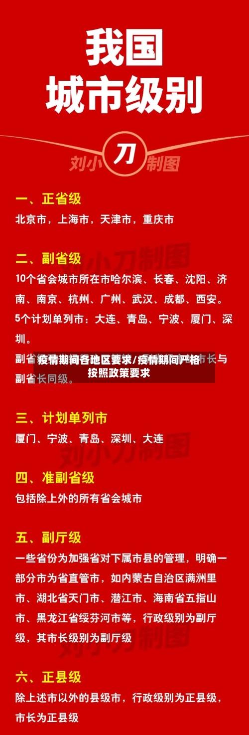 疫情期间各地区要求/疫情期间严格按照政策要求-第1张图片