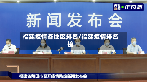 福建疫情各地区排名/福建疫情排名榜-第1张图片