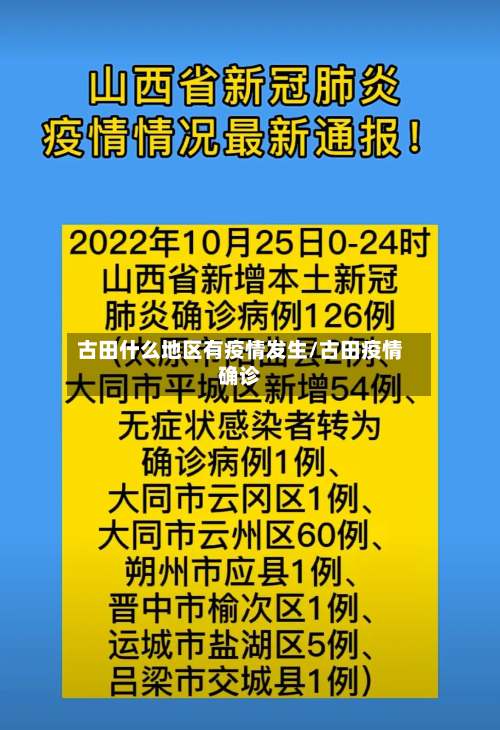古田什么地区有疫情发生/古田疫情确诊-第2张图片