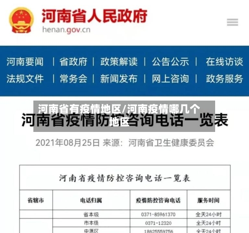 河南省有疫情地区/河南疫情哪几个地区-第2张图片