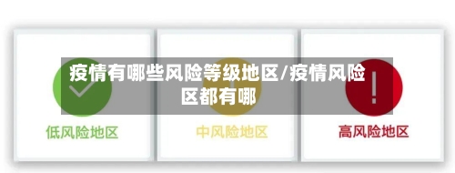 疫情有哪些风险等级地区/疫情风险区都有哪-第1张图片