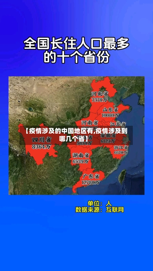 【疫情涉及的中国地区有,疫情涉及到哪几个省】-第2张图片