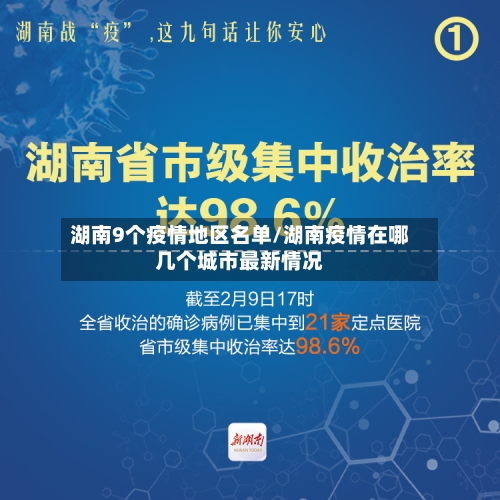湖南9个疫情地区名单/湖南疫情在哪几个城市最新情况-第1张图片