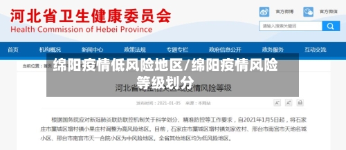 绵阳疫情低风险地区/绵阳疫情风险等级划分-第1张图片