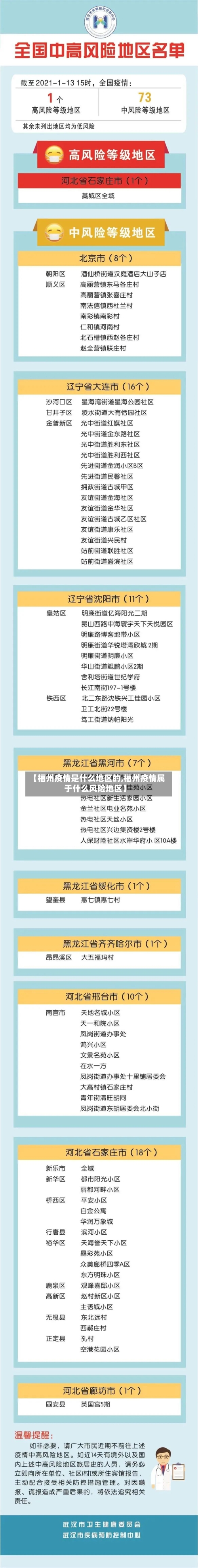 【福州疫情是什么地区的,福州疫情属于什么风险地区】-第1张图片