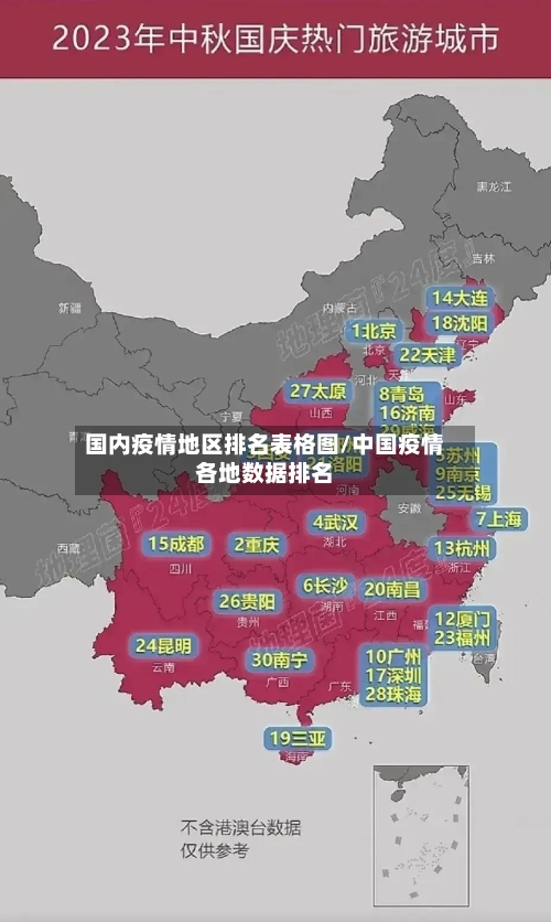 国内疫情地区排名表格图/中国疫情各地数据排名-第1张图片