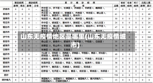 山东无疫情地区是哪里(山东无疫情城市)-第2张图片