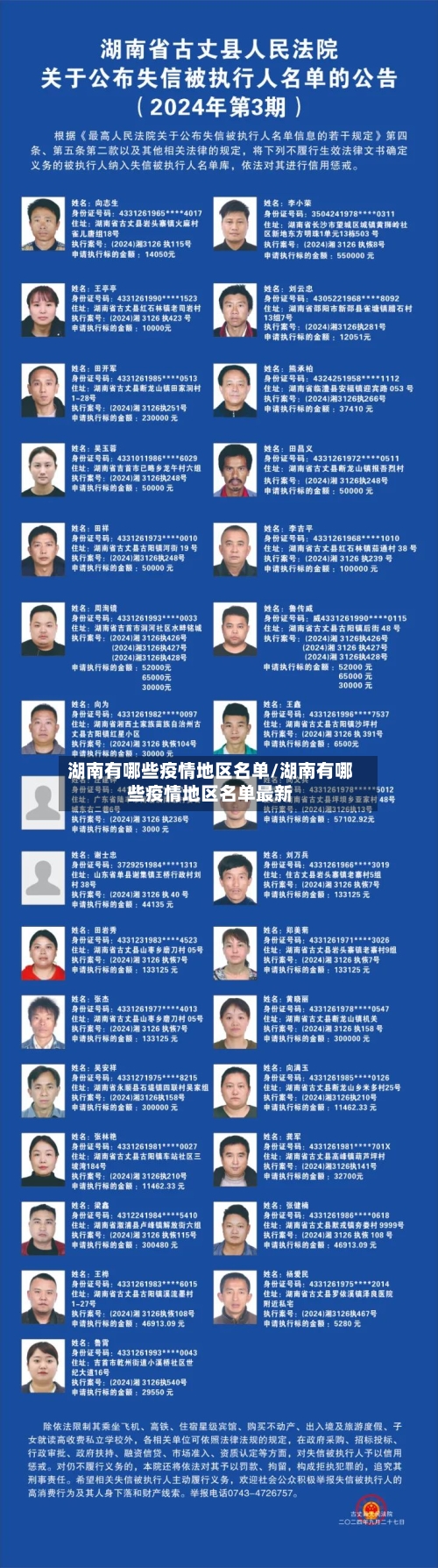 湖南有哪些疫情地区名单/湖南有哪些疫情地区名单最新-第2张图片