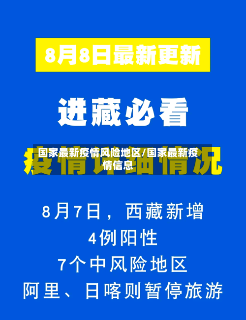国家最新疫情风险地区/国家最新疫情信息-第2张图片
