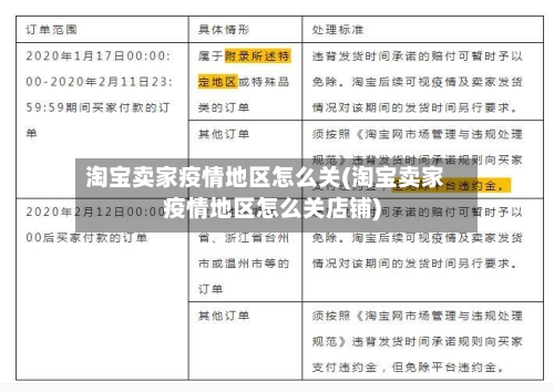 淘宝卖家疫情地区怎么关(淘宝卖家疫情地区怎么关店铺)-第2张图片