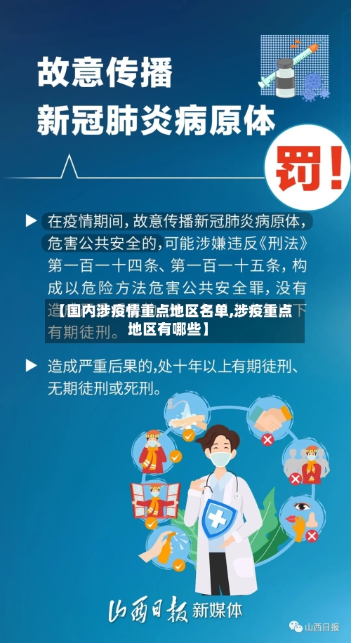 【国内涉疫情重点地区名单,涉疫重点地区有哪些】-第3张图片