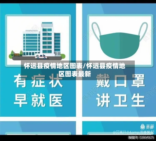 怀远县疫情地区图表/怀远县疫情地区图表最新-第1张图片