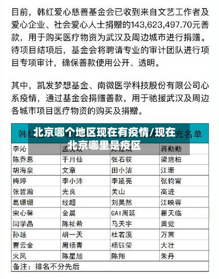 北京哪个地区现在有疫情/现在北京哪里是疫区-第2张图片
