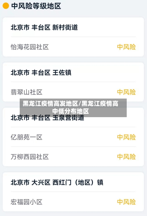 黑龙江疫情高发地区/黑龙江疫情高中低分布地区-第2张图片