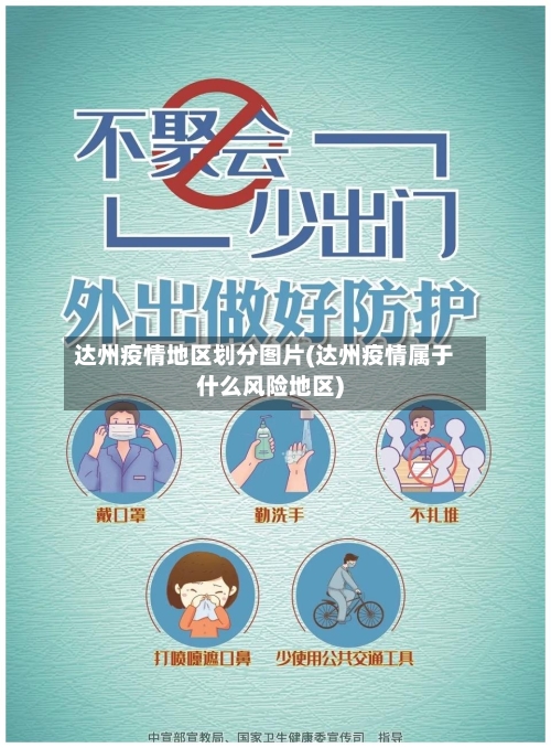 达州疫情地区划分图片(达州疫情属于什么风险地区)-第1张图片