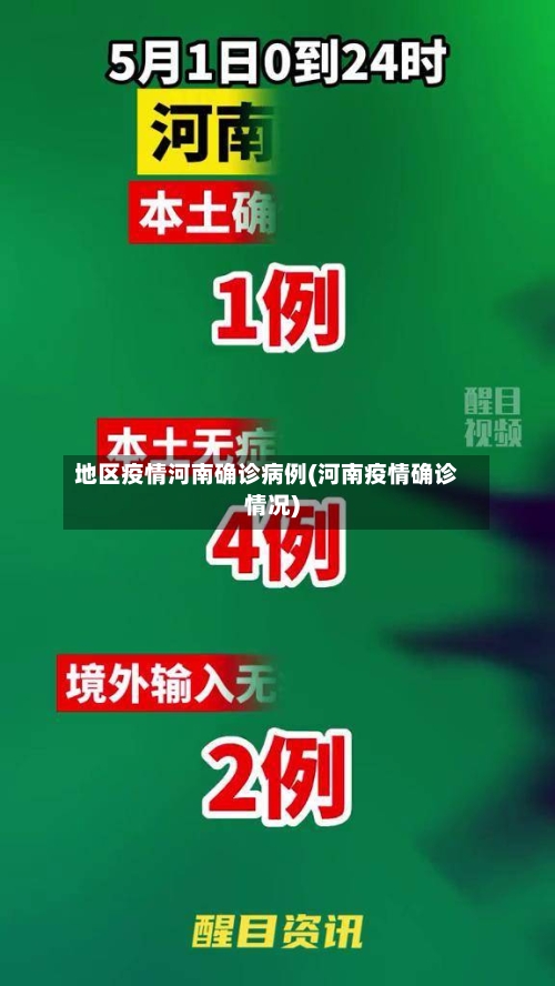 地区疫情河南确诊病例(河南疫情确诊情况)-第1张图片