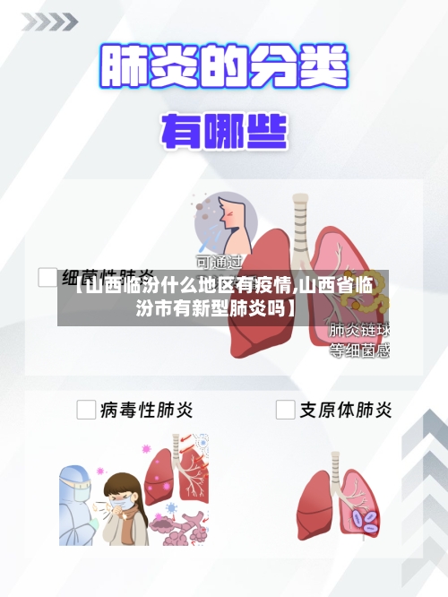 【山西临汾什么地区有疫情,山西省临汾市有新型肺炎吗】-第1张图片